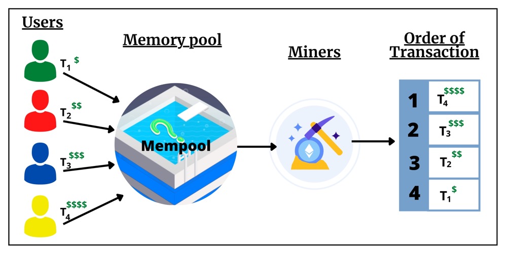 mempool.jpg